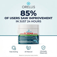 Orellis eczema cream - 85% of users saw an improvement in 24 hours